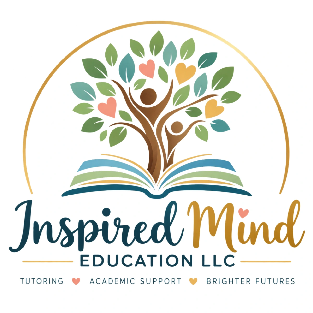 Inspired Mind Education LLC
